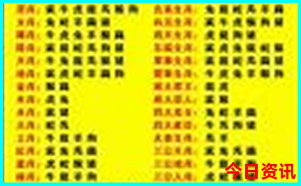 哈尔滨的著名景点